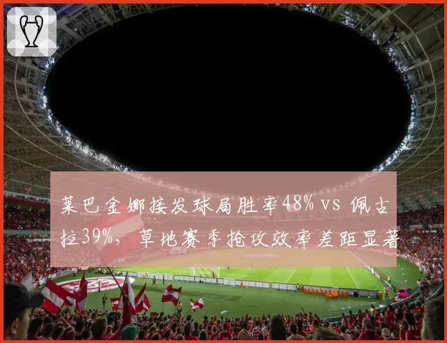 莱巴金娜接发球局胜率48% vs 佩古拉39%,草地赛季抢攻效率差距显著