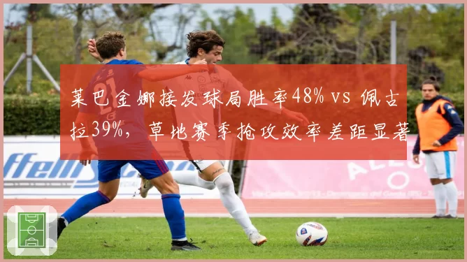 莱巴金娜接发球局胜率48% vs 佩古拉39%,草地赛季抢攻效率差距显著