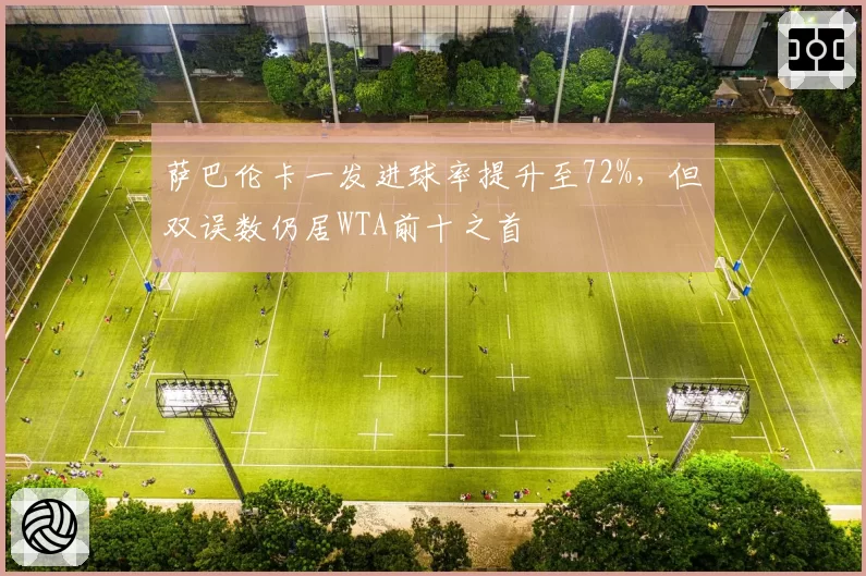 萨巴伦卡一发进球率提升至72%，但双误数仍居WTA前十之首